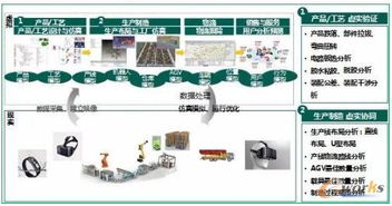 歌爾股份 以軟件定義制造，構(gòu)筑可重構(gòu)與微服務(wù)驅(qū)動(dòng)的可穿戴智慧工廠新范式